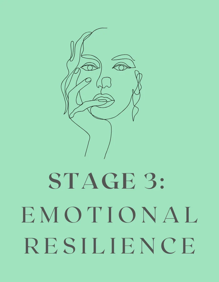 emotional resilience