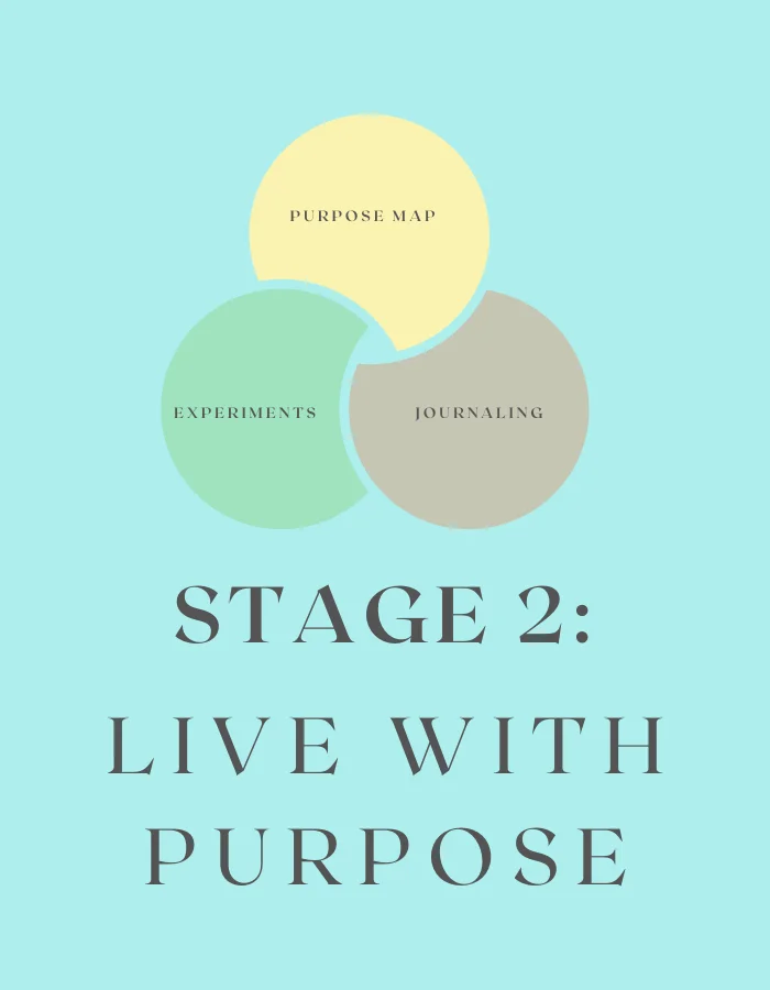 live with purpose